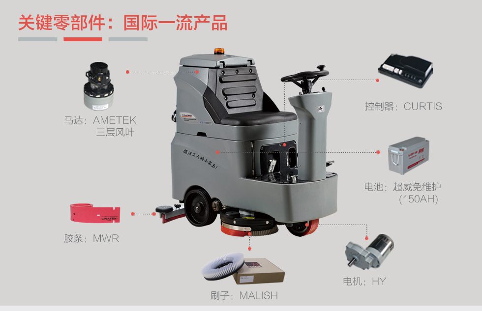 ̩���Ԅ�ϴ�ؙC(j��)��̩��늄�ϴ��܇ ��̩���坍��Ʒ����